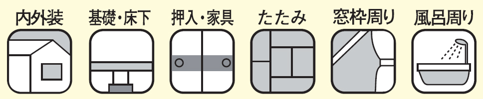 セナバリア対応